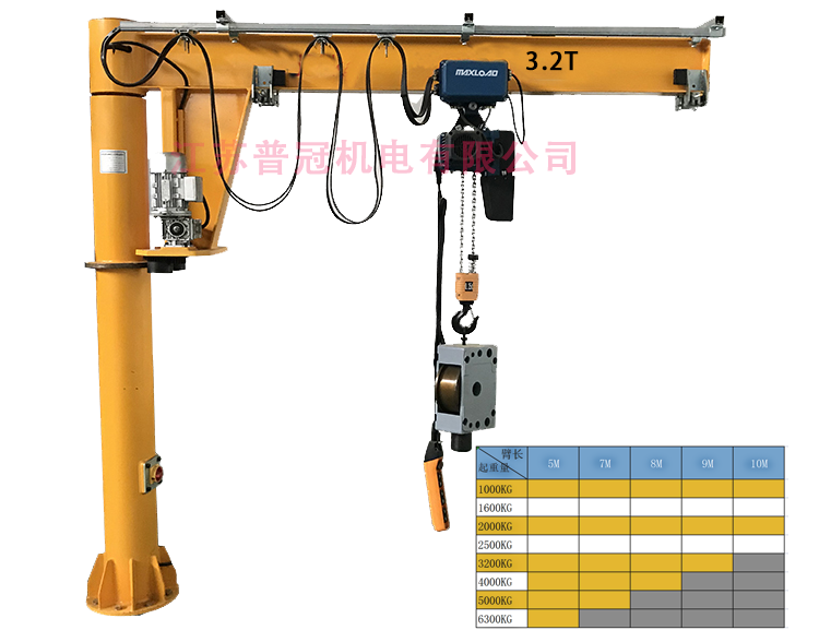 搬運神器懸臂起重機--小說版