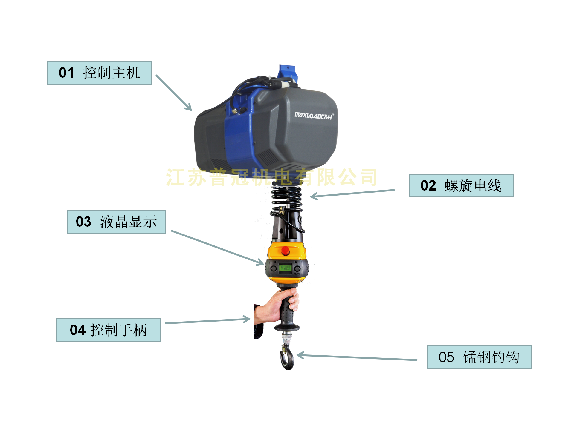 智能提升起重機(jī)：操作簡(jiǎn)便，新手也能輕松上手